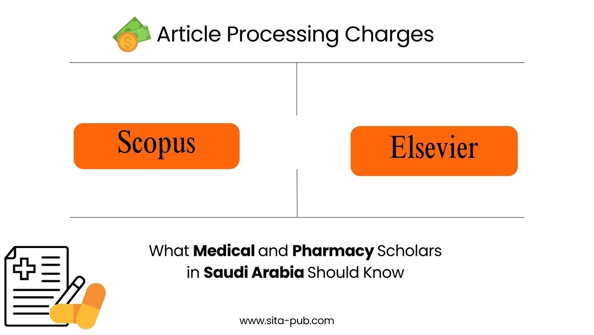 Scopus Journals and Article Processing Charges: What Medical and Pharmacy Scholars in Saudi Arabia Should Know