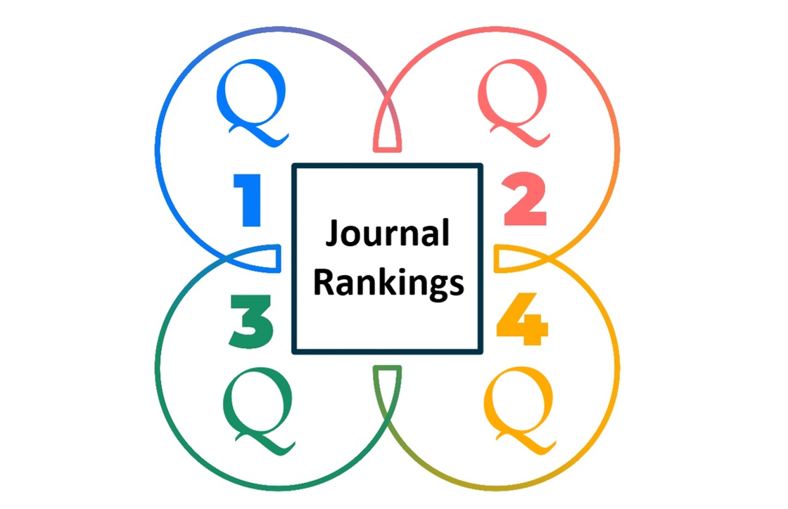 Quartile Ranking of a Journal