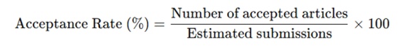 Acceptance rate Formula
