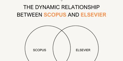 The dynamic relationship between Scopus and Elsevier