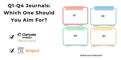 Q1-Q4 Journals: Which One Should You Aim For?