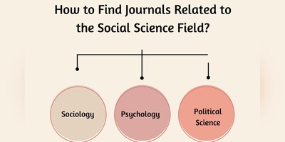 How to Find Journals Related to the Social Science Field?