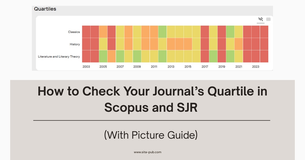 How to Check Your Journal’s Quartile in Scopus and SJR (With Picture Guide)