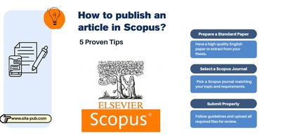 How to publish an article in Scopus? 5 Proven Tips