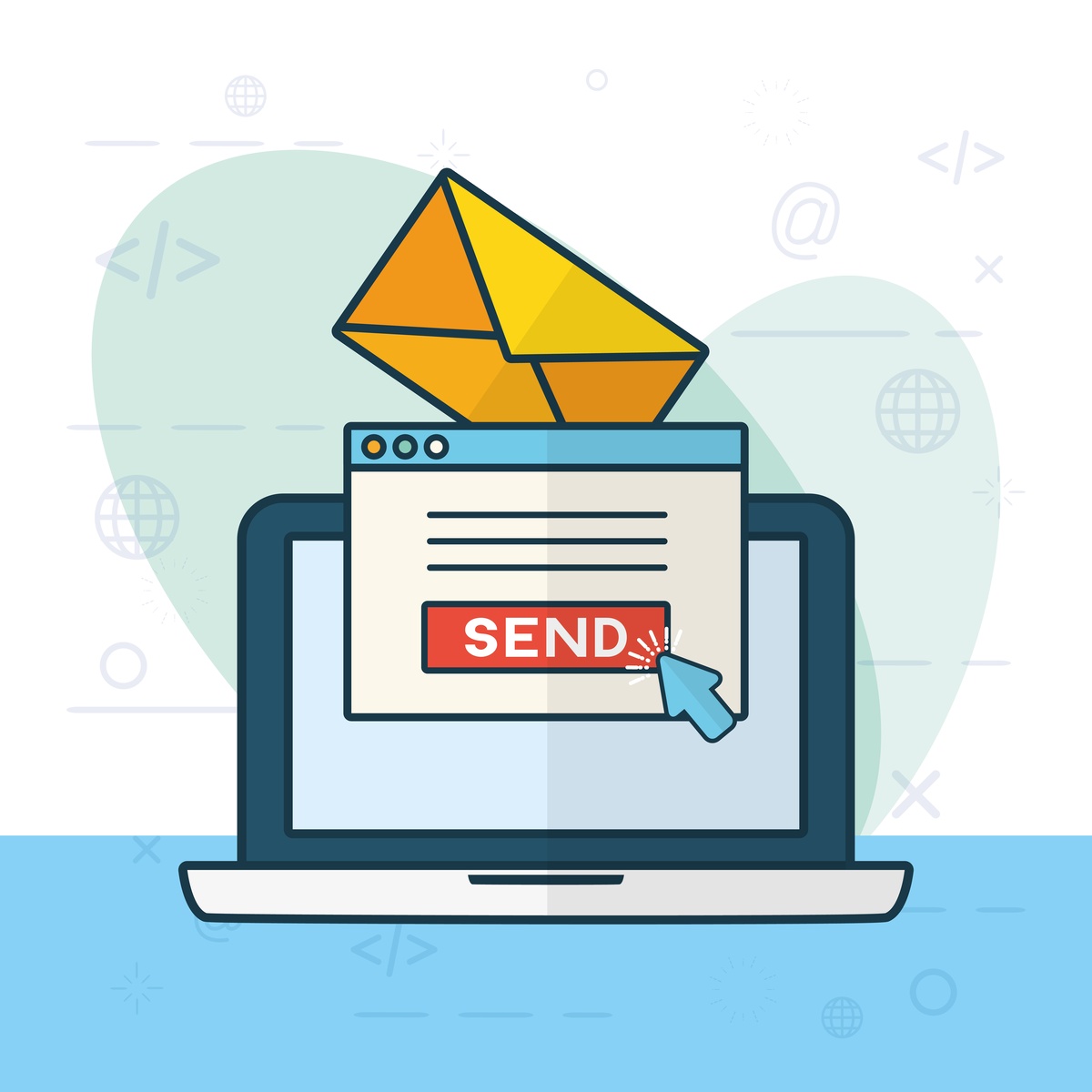 Submission Methods