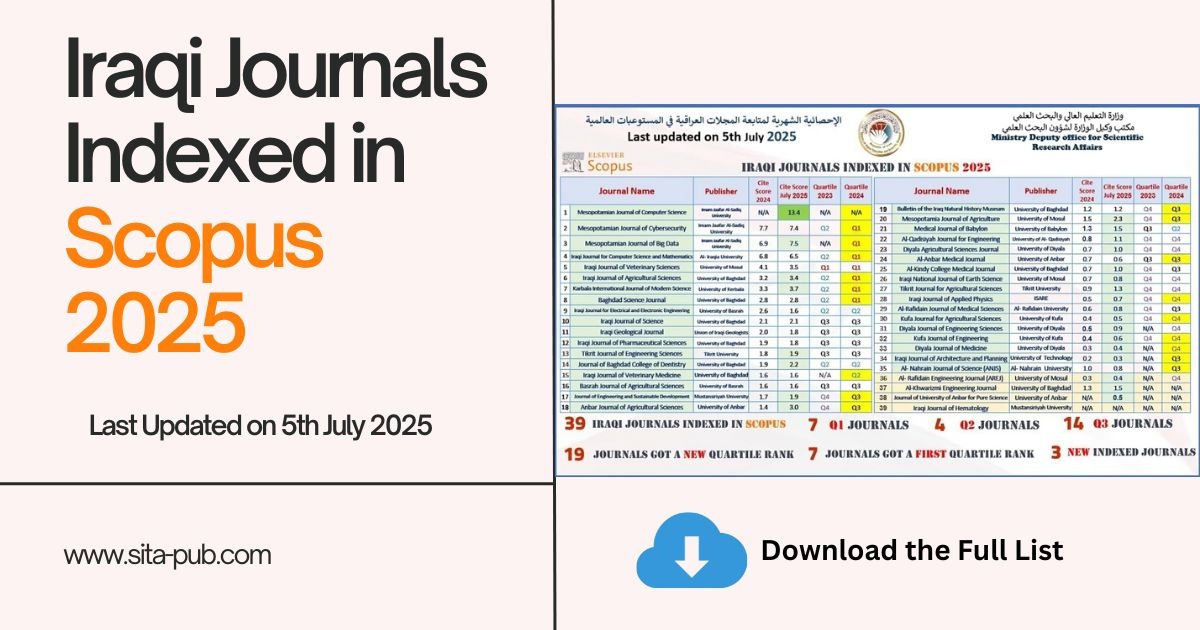 Latest Iraqi Journals Indexed in Scopus 2025