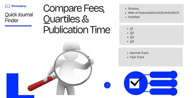 Quick Journal Finder – Compare Fees, Quartiles & Publication Time
