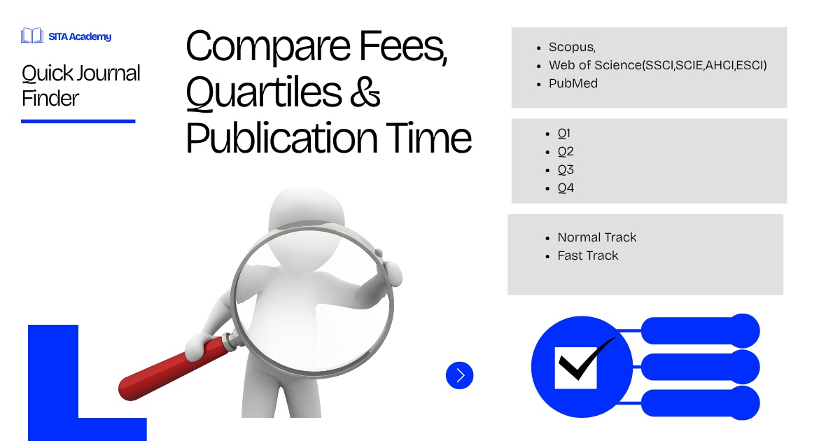Quick Journal Finder – Compare Fees, Quartiles & Publication Time