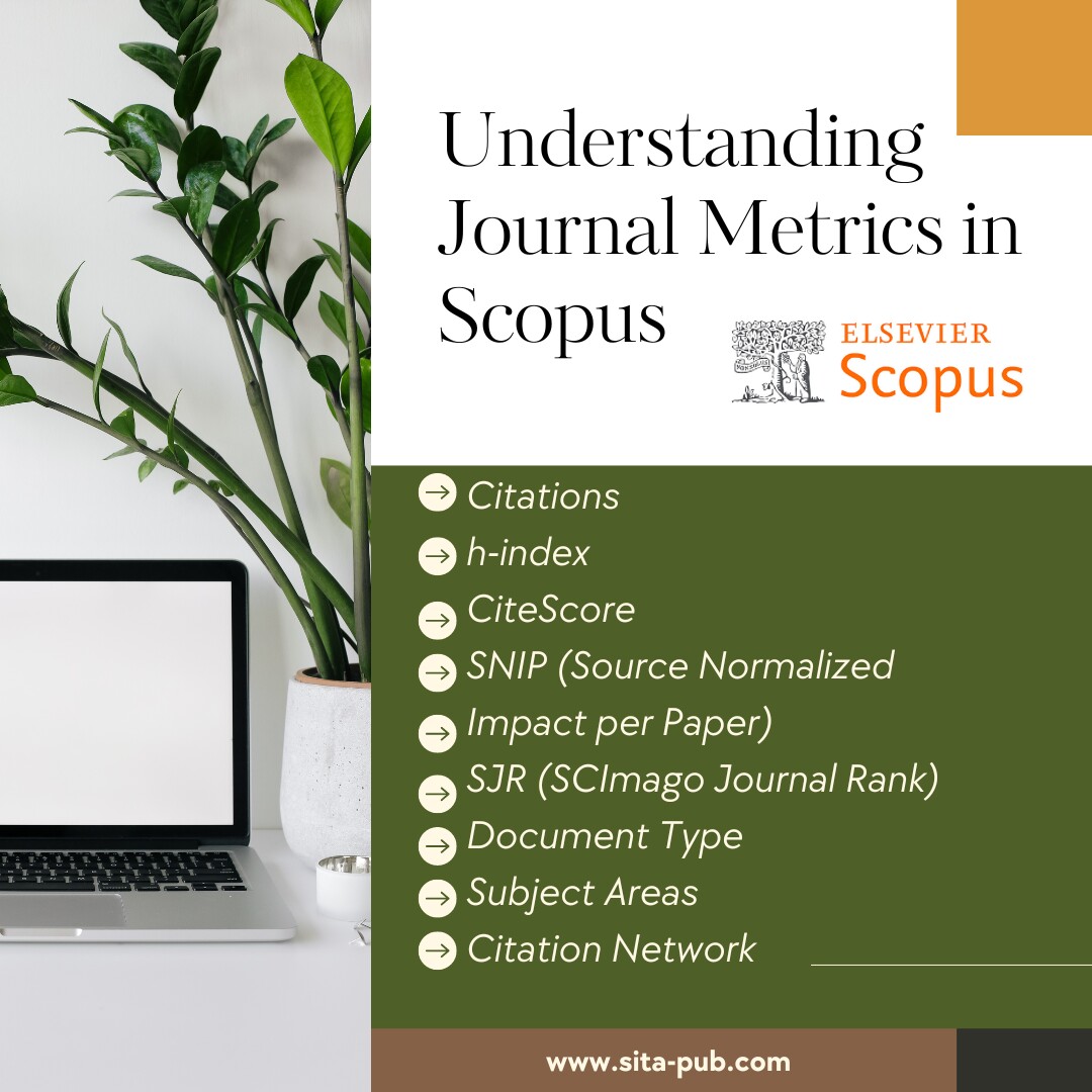 Understanding Journal Metrics in Scopus