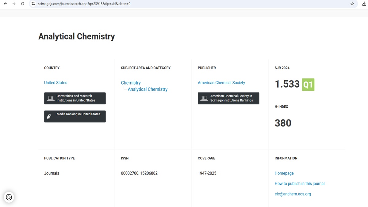full profile of a journal 