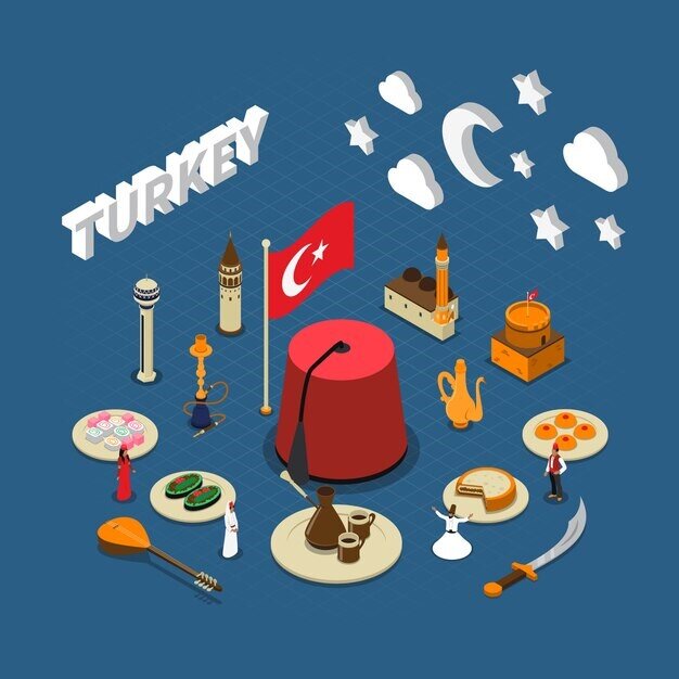 Turkey