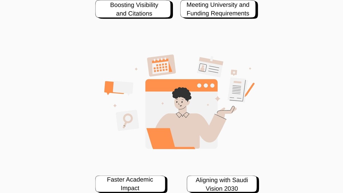 Why Choosing Open Access Journals Is Beneficial