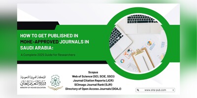 How to Get Published in MOHE-Approved Journals in Saudi Arabia: A Complete 2025 Guide for Researchers