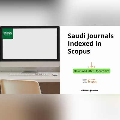 Saudi Scopus‑Indexed Journals – 2025 Update