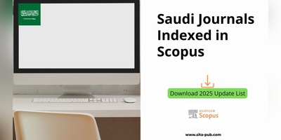 Saudi Scopus‑Indexed Journals – 2025 Update