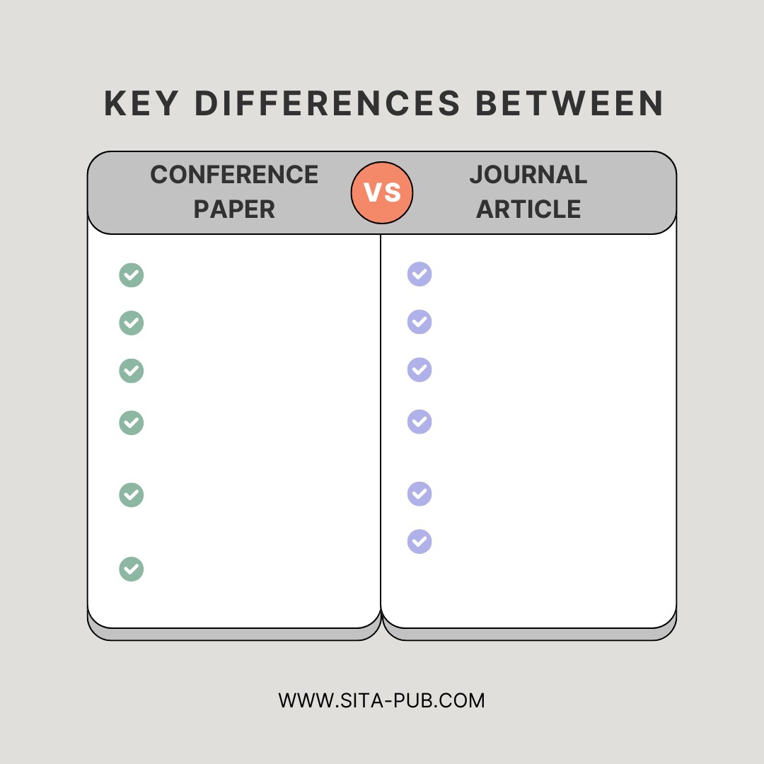 What are the key differences between conference papers and journal articles?