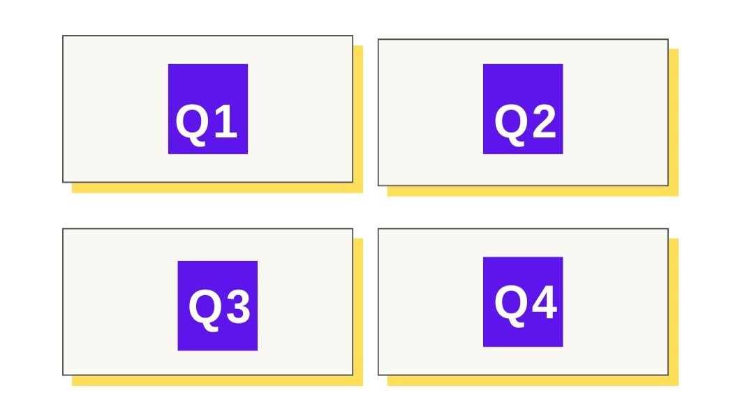 Q1, Q2, Q3, Q4 ISI Journals