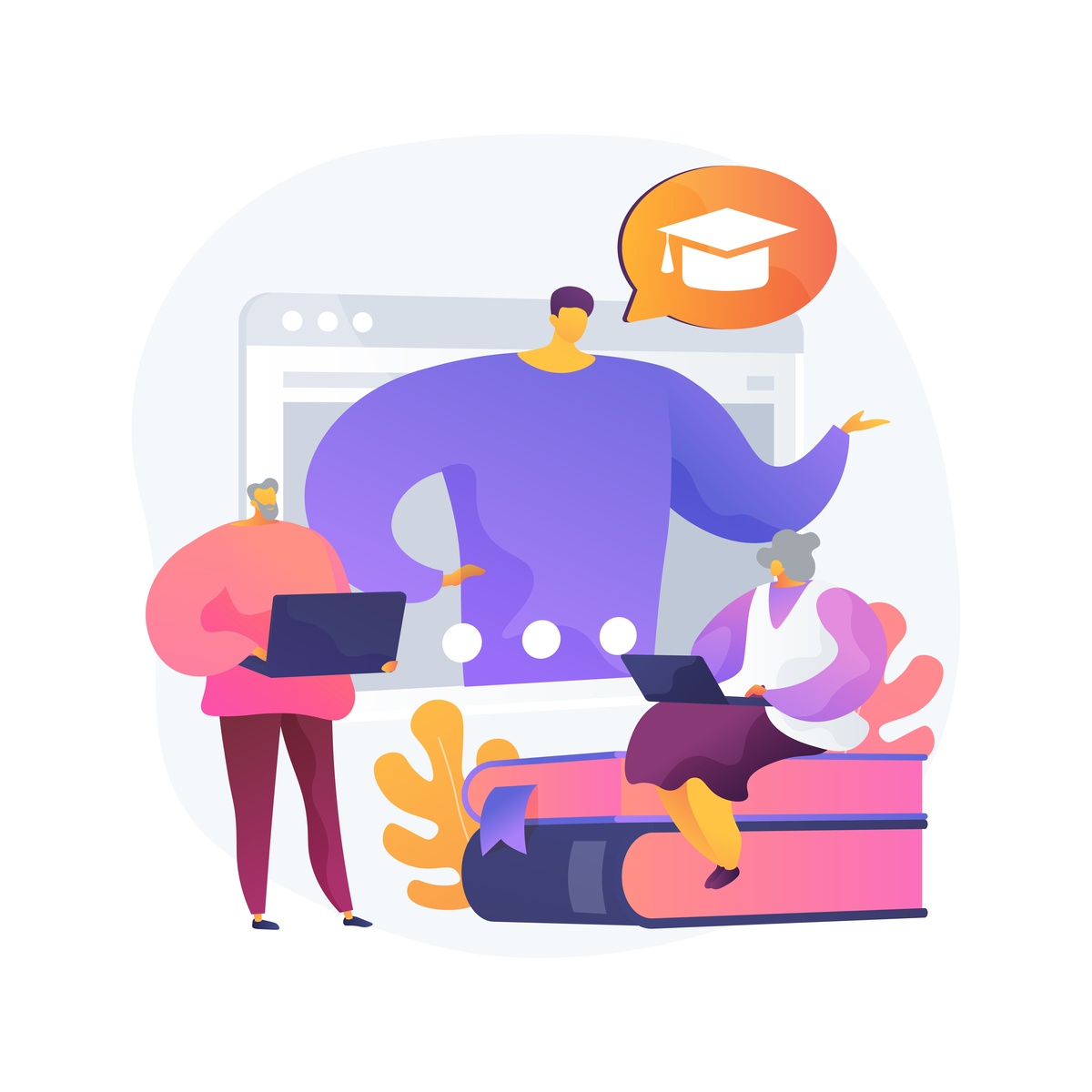 Publishing Support