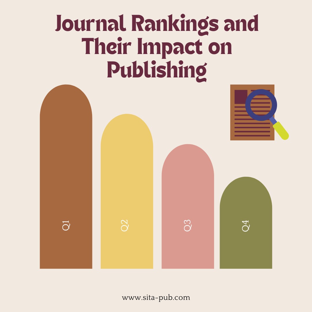 Journal Rankings and Their Impact on Publishing