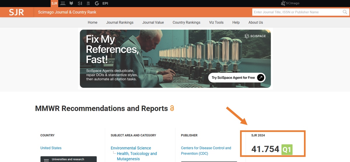 SJR website ranking system