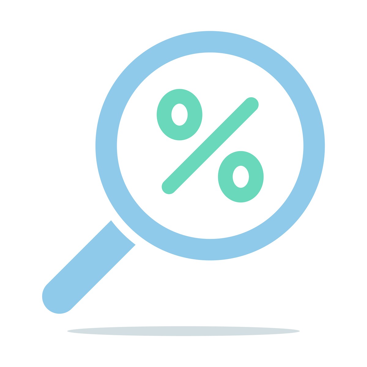 Plagiarism percentage