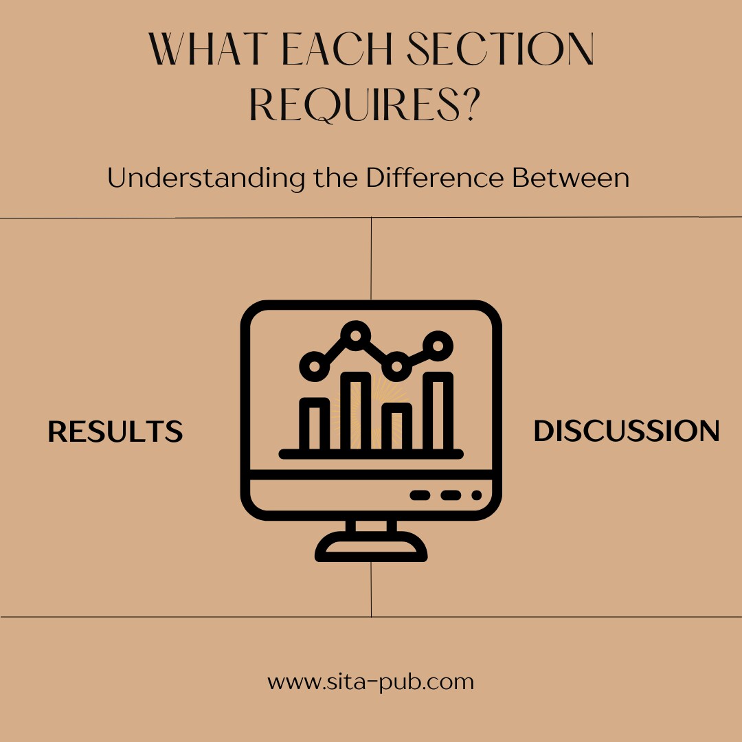 Understanding the Difference Between Results and Discussion: What Each Section Requires