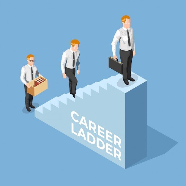 career ladder