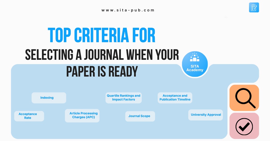 Top Criteria for Selecting a Journal When Your Paper Is Ready