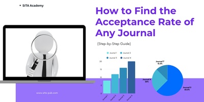 How to Find the Acceptance Rate of Any Journal (Step-by-Step Guide)