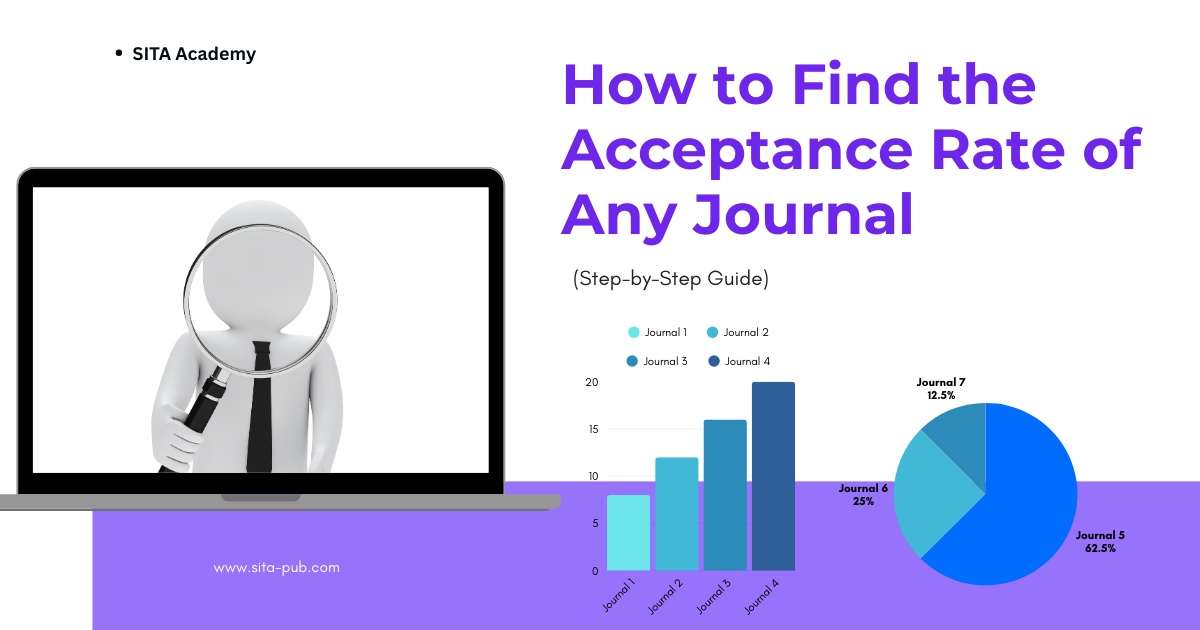 How to Find the Acceptance Rate of Any Journal (Step-by-Step Guide)