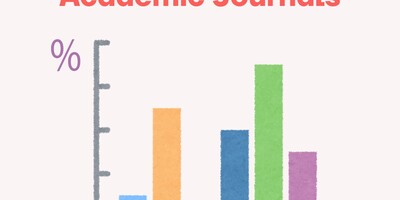 Understanding Acceptance Rates in Academic Journals