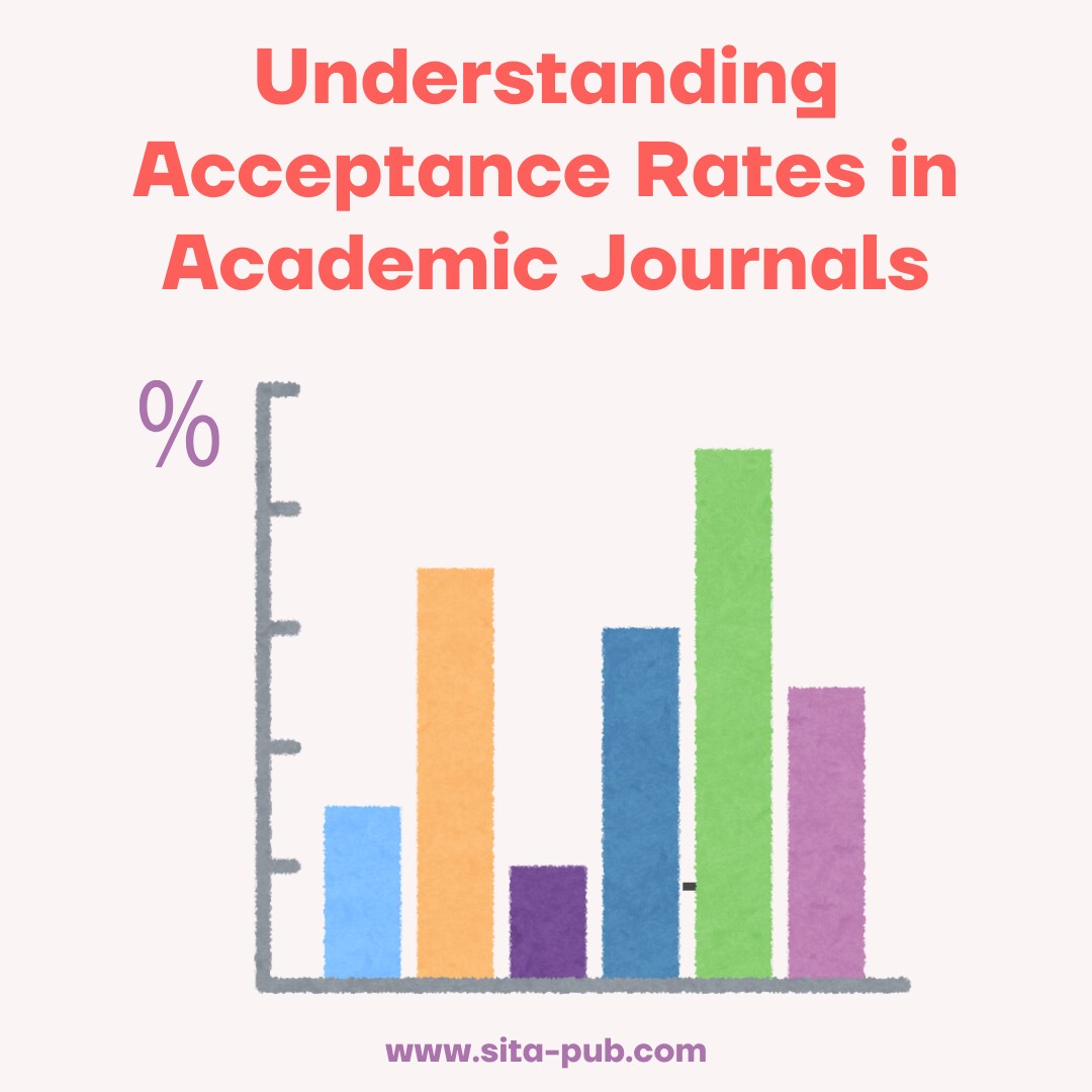 Understanding Acceptance Rates in Academic Journals