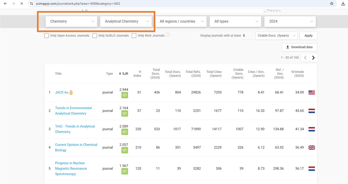 Filter by Subject Area and Category