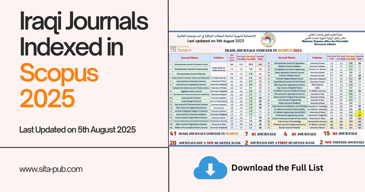 Complete List of Iraqi Journals Indexed in Scopus (August 2025 Update)